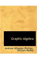 Graphic Algebra