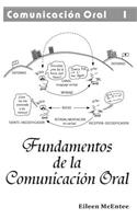 Fundamentos de La Comunicacion Oral