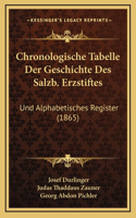 Chronologische Tabelle Der Geschichte Des Salzb. Erzstiftes