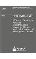 Efforts to Develop a National Biosurveillance Capability Need a National Strategy and a Designated Leader