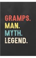 Gramps Man Myth Legend