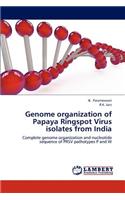 Genome organization of Papaya Ringspot Virus isolates from India