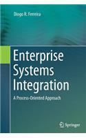 Enterprise Systems Integration
