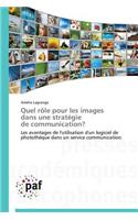 Quel Rôle Pour Les Images Dans Une Stratégie de Communication?