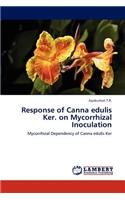 Response of Canna edulis Ker. on Mycorrhizal Inoculation