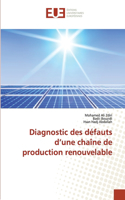 Diagnostic des défauts d'une chaîne de production renouvelable