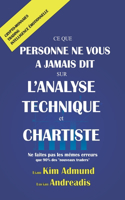 Ce Que Personne Ne Vous a Jamais Dit Sur L´analyse Technique Et Chartiste