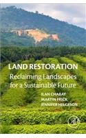 Land Restoration