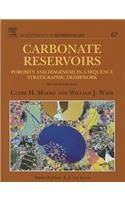 Carbonate Reservoirs