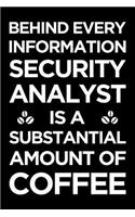 Behind Every Information Security Analyst Is a Substantial Amount of Coffee