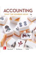 Accounting: What the Numbers Mean