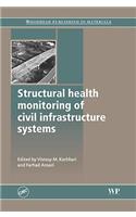 Structural Health Monitoring of Civil Infrastructure Systems