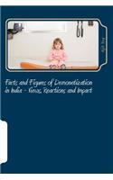 Facts and Figures of Demonetization in India - Views, Reactions and Impact