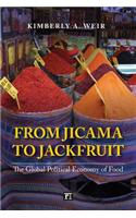 From Jicama to Jackfruit