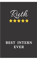 Ruth Best Intern Ever