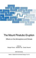 Mount Pinatubo Eruption