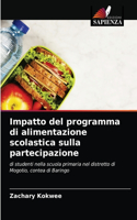 Impatto del programma di alimentazione scolastica sulla partecipazione