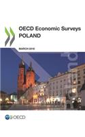 OECD Economic Surveys