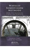 Wavelet Subdivision Methods: GEMS for Rendering Curves and Surfaces