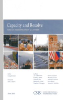 Capacity and Resolve