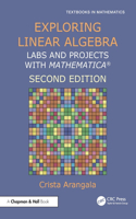 Exploring Linear Algebra
