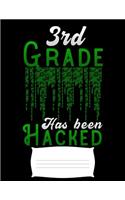 3rd grade has been hacked