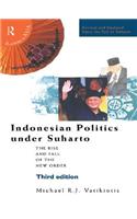 Indonesian Politics Under Suharto