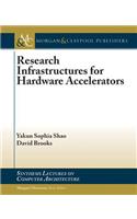Research Infrastructures for Hardware Accelerators