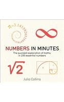 Numbers in Minutes: (In Minutes)