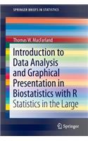 Introduction to Data Analysis and Graphical Presentation in Biostatistics with R