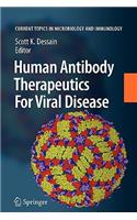 Human Antibody Therapeutics For Viral Disease
