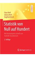 Statistik Von Null Auf Hundert