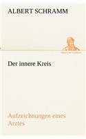 Der innere Kreis