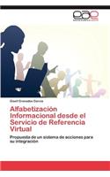 Alfabetizacion Informacional Desde El Servicio de Referencia Virtual