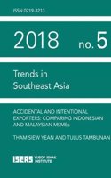 Accidental and Intentional Exporters: Comparing Indonesian and Malaysian MSMEs