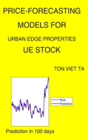 Price-Forecasting Models for Urban Edge Properties UE Stock