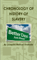 Chronology of History of Slavery