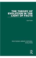 Theory of Evolution in the Light of Facts