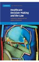 Healthcare Decision-Making and the Law