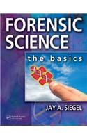 Forensic Science Basics