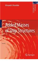 Added Masses of Ship Structures