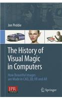 History of Visual Magic in Computers