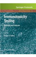 Immunotoxicity Testing: Methods and Protocols