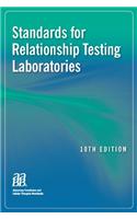 Standards for Relationship Testing Laboratories