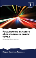 &#1056;&#1072;&#1089;&#1096;&#1080;&#1088;&#1077;&#1085;&#1080;&#1077; &#1074;&#1099;&#1089;&#1096;&#1077;&#1075;&#1086; &#1086;&#1073;&#1088;&#1072;&#1079;&#1086;&#1074;&#1072;&#1085;&#1080;&#1103; &#1080; &#1088;&#1099;&#1085;&#1086;&#1082; &#109