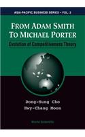 From Adam Smith to Michael Porter: Evolution of Competitiveness Theory