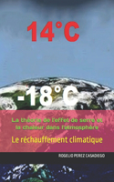 théorie de l'effet de serre et la chaleur dans l'atmosphère