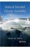 Natural Decadal Climate Variability