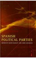 Spanish Political Parties