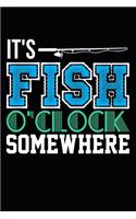 It's Fish O'Clock Somewhere